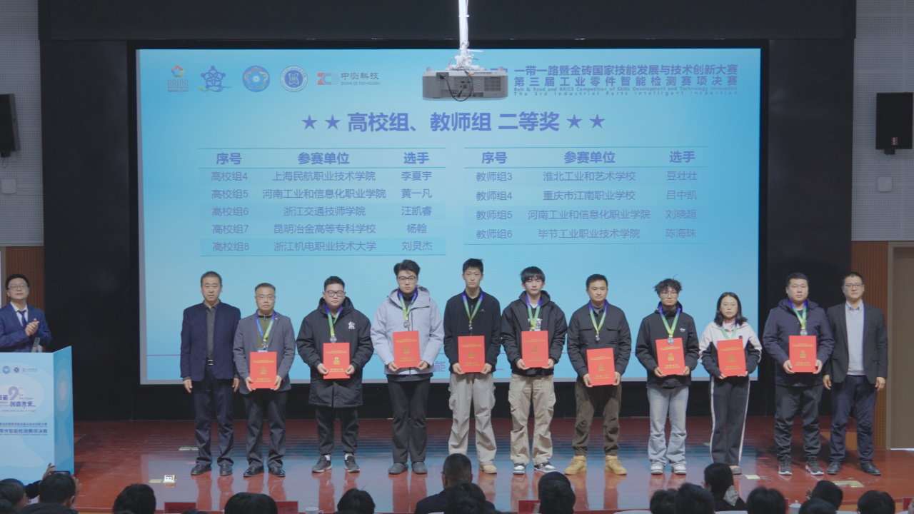 喜報！我院教師喜獲2025年“一帶一路”暨金磚國家技能發(fā)展與技術創(chuàng)新大賽第三屆工業(yè)零件智能檢測賽項全國二等獎